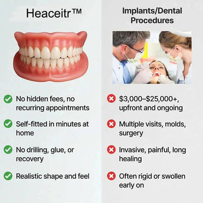 🌎Ends Today: 70% OFF! ⏰ Medical Full Denture with Strong Suctiond