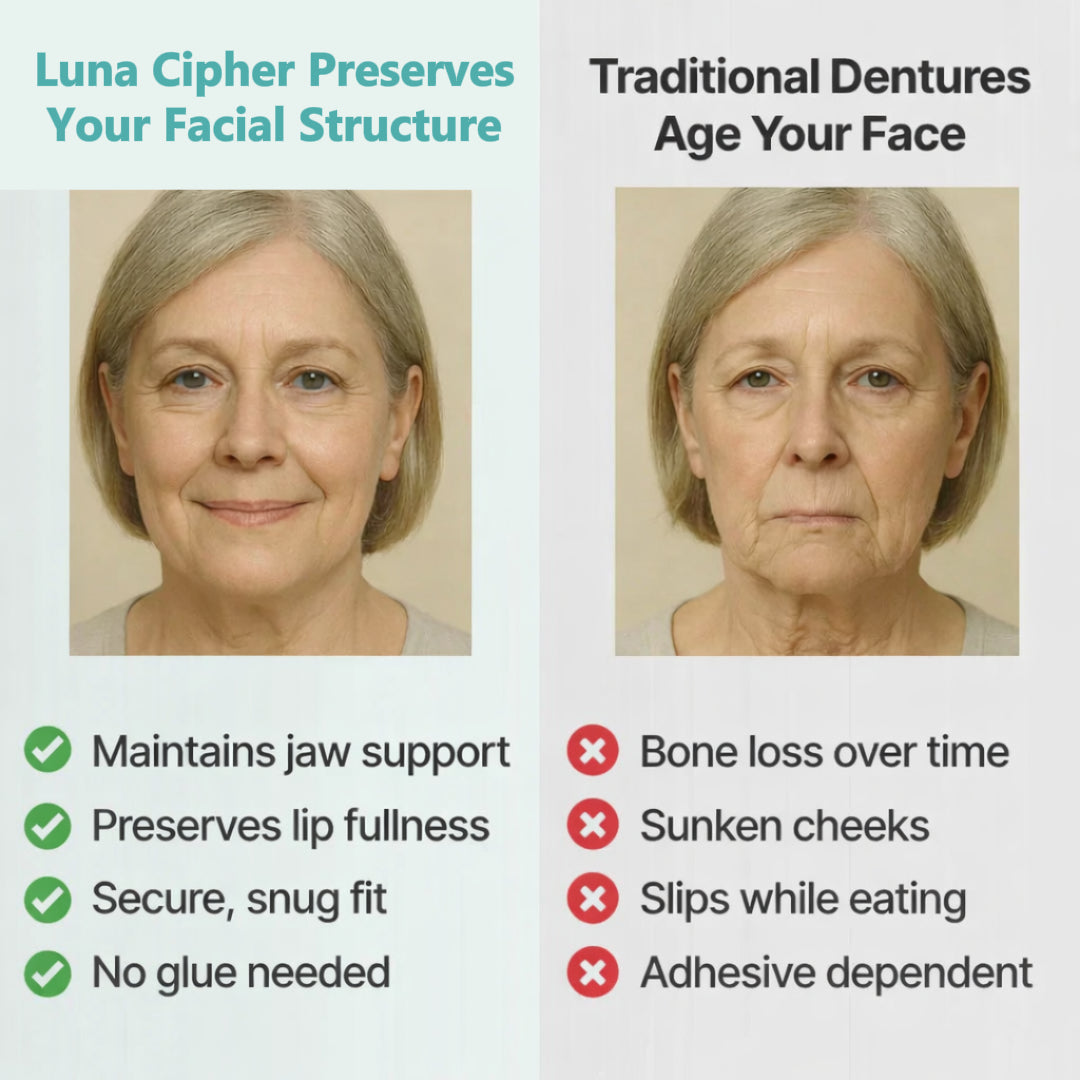 🔥Final 4 Hours: 50%OFF👑2026 Eaily Hot Sale Ends Today Luna Cipher Custom Custom-Fit Full Functional DenturesMake you more confident – Made in the USA & FDA-Certified