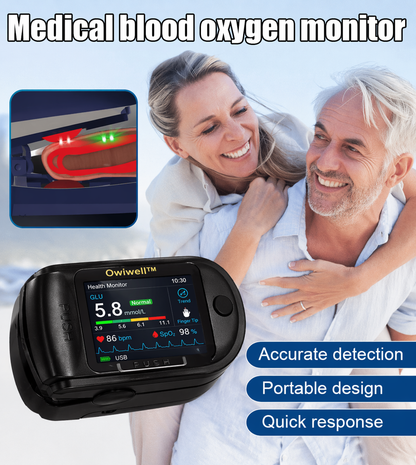 SHOPHIAGE™ Non-Invasive Blood Glucose Monitor | High-Precision 99.9% Accuracy | TGA Certified