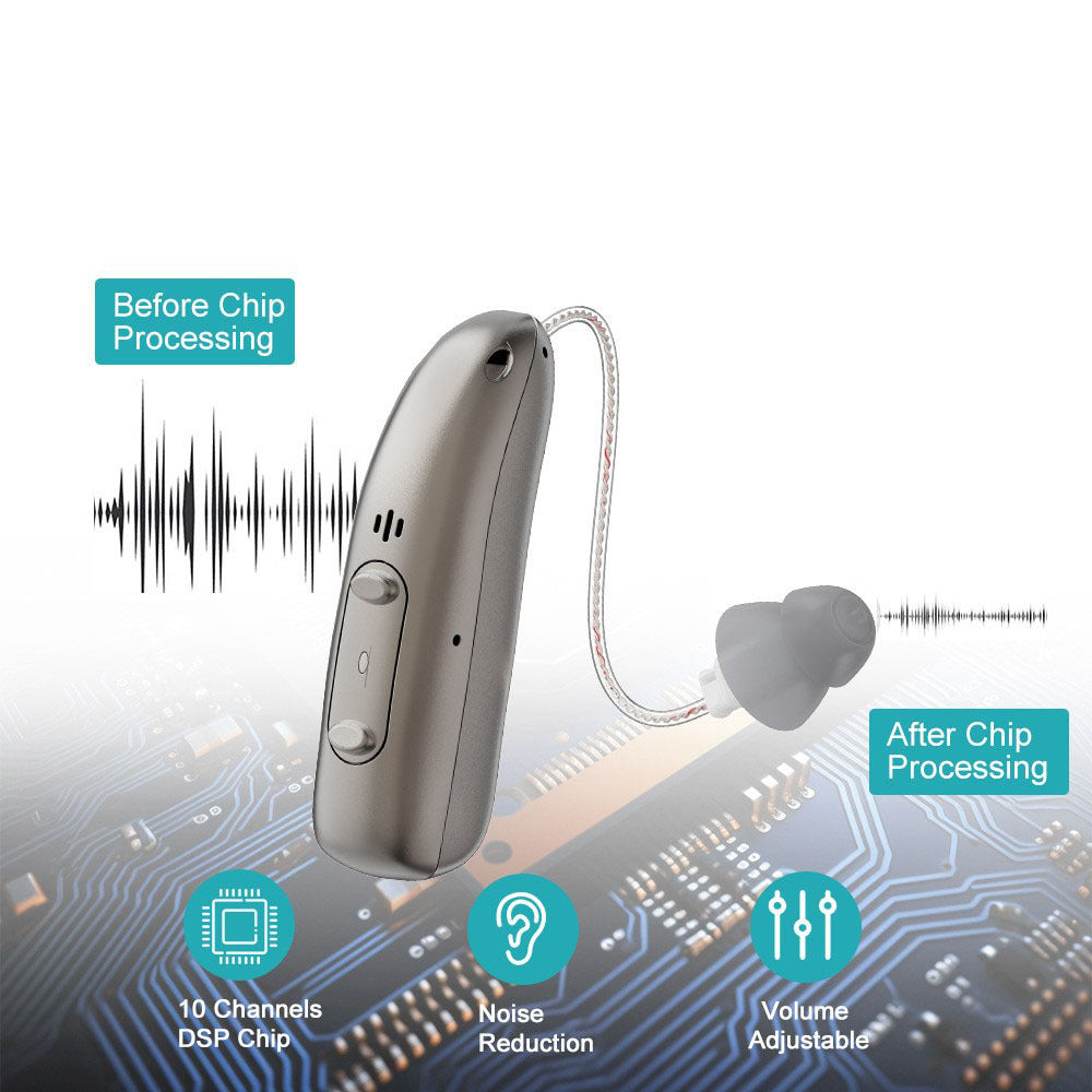 Smart, Self-Fitting Bluetooth Hearing Aids (App Controlled)